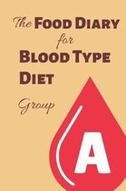The Food Diary for Blood Type Diet - Group A