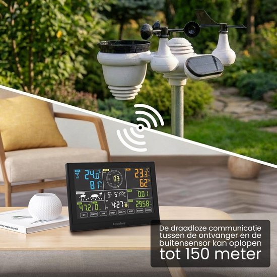 Wit weerstation met buitenunit in de tuin en digitaal display op een salontafel.