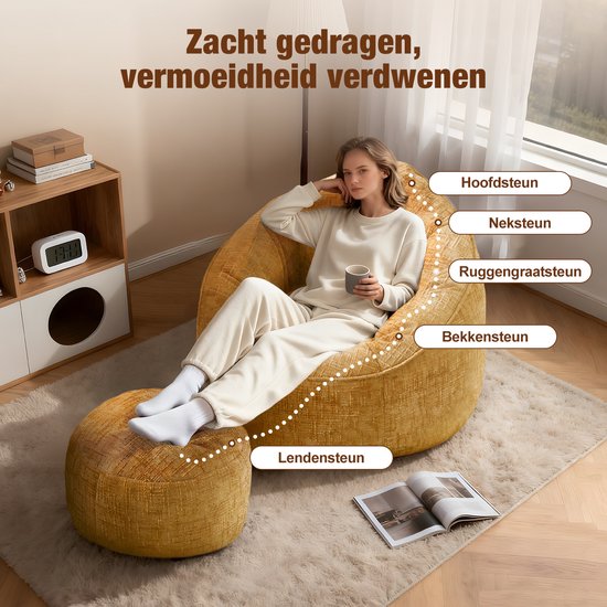 Vrouw ontspant in gele zitzak met poef. Markeringen tonen ondersteuning voor nek, rug, bekken en lendenen.