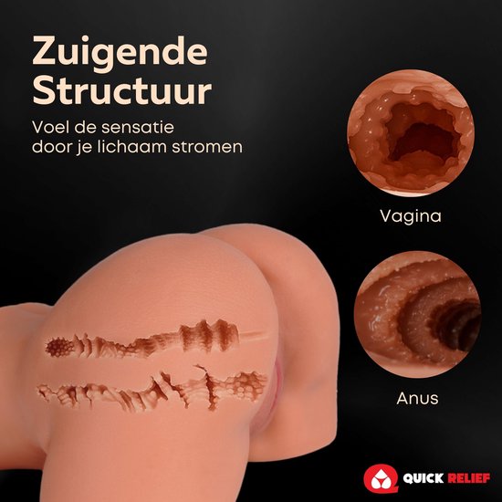 Doorsnede van de zuigende structuur van de masturbator met labels voor vagina en anus.