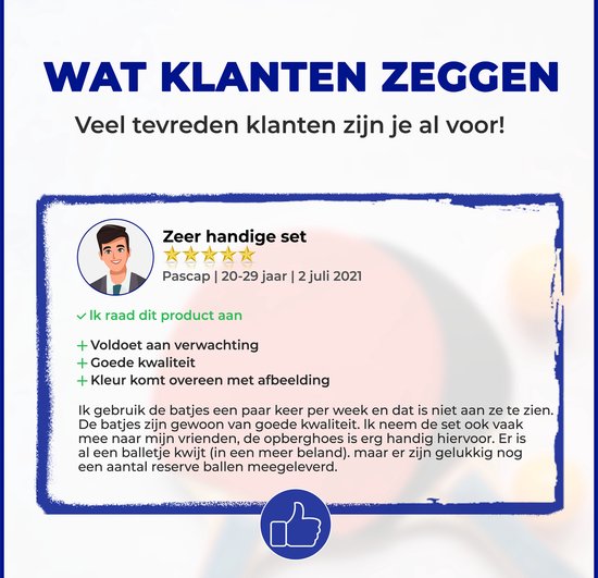 Klantrecensie met tekst: Zeer handige set. Voldoet aan verwachting, goede kwaliteit, kleur komt overeen met afbeelding.