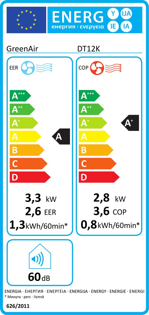 Afbeelding 2 van GreenAir DT12K – Monoblock airco zonder buitenunit – 3,5 kW - koeling en verwarming