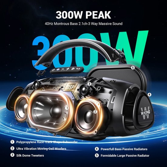 Benelux Select Boombox - Boombox Bluetooth Speaker - Boombox Speaker - Met draagriem - Lange batterijduur - 52 x 22 x 28 cm van Merkloos — afbeelding 2