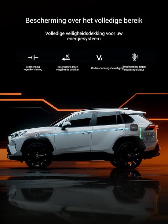 Witte SUV met iconen voor kortsluiting, omgekeerde polariteit, onderspanningsbeveiliging en overtemperatuur. Oplader aan achterzijde.