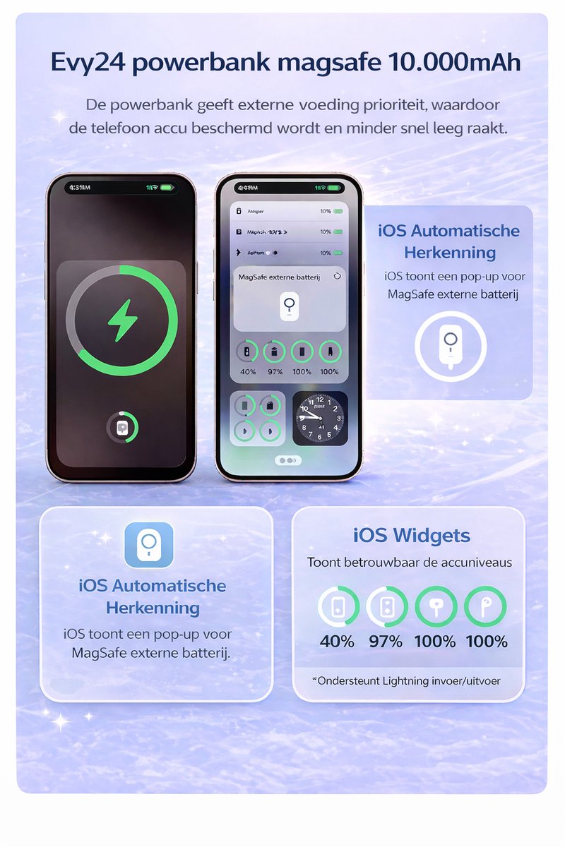Evy24 Powerbank Magsafe 10.000mAh - Draadloos Laden - afbeelding 2