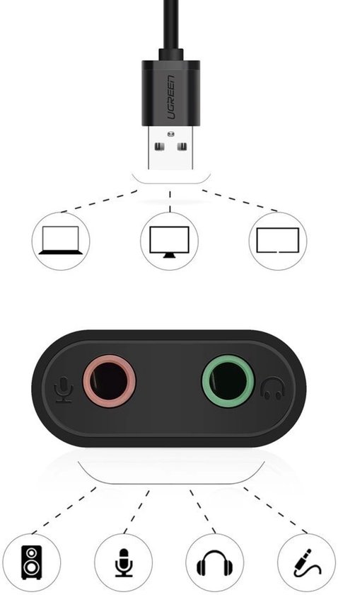 Zwarte UGREEN USB-geluidskaart met 3,5 mm microfoon- en hoofdtelefoonaansluitingen.