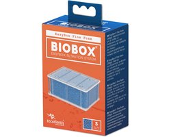 Fijn Schuim Filter Cartridge voor Mini Biobox Filters - Easybox vervangmedia