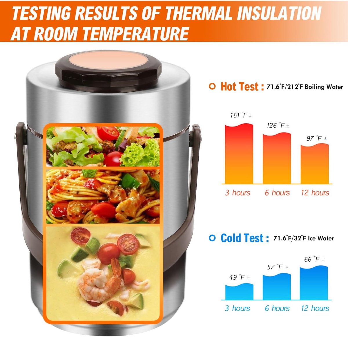 Thermosbeker - 3-Laags GeïSoleerde Lunchbox Voor Mannen - Travel Mug - Voedselcontainer Lunchpot - Lekvrije GeïSoleerde Pot - Voor Warme Maaltijden - Roestvrijstalen Thermische Bentobox Lunchtas - Bestek Voor Kantoorpersoneel Vrachtwagenchauffeur — cadeau in Koken & Dineren - foto 6