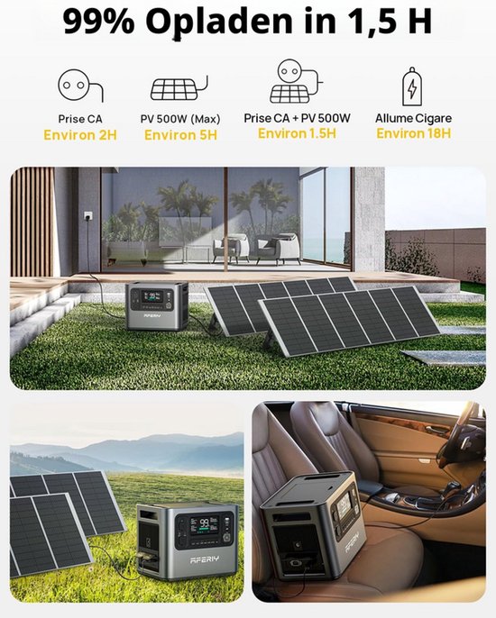 AFERIY powerstation en zonnepanelen in buitenomgeving; in de auto; in de tuin.