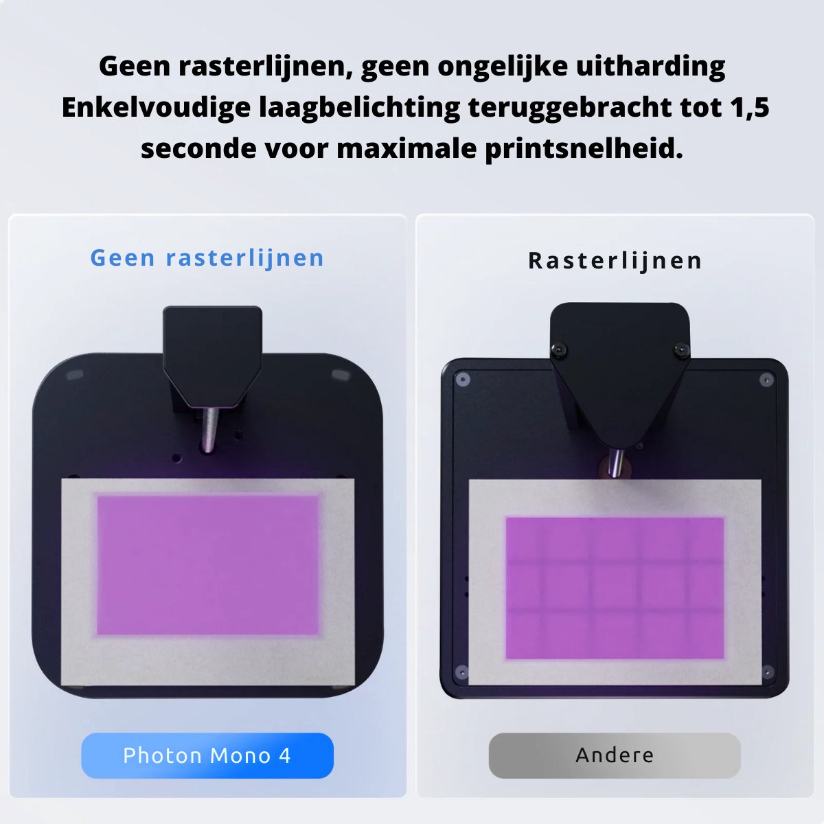 Anycubic Photon Mono 4 3D Printer – 10K Precisie – Automatische Bed Leveling – Compact & Stil – Water-Washable Resin Compatibel – Ideaal voor Miniaturen & Sieraden – WiFi & App Bediening — afbeelding 5