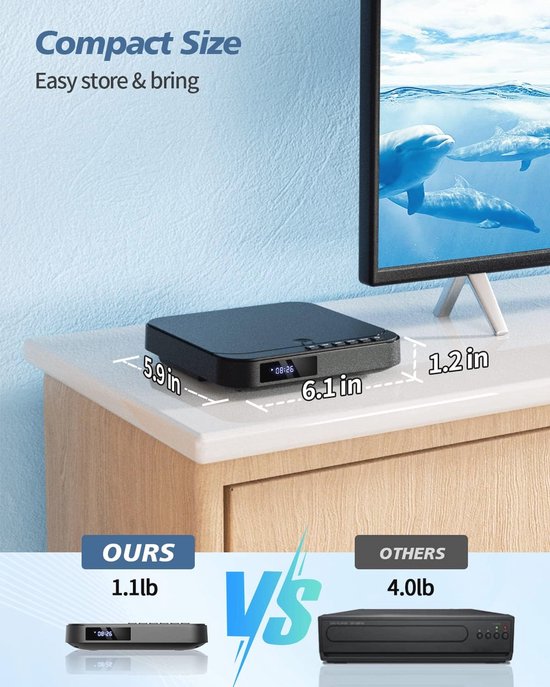 DESOBRY Mini DVD Player HDMI for TV 1080P Multi Region DVD Player with AV Output, USB/TF Card Input, Remote Control, Support PAL/NTSC — afbeelding 4