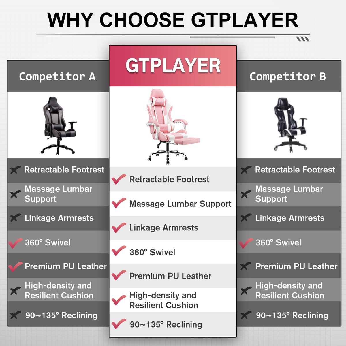 GTPLAYER Ergonomische Gamingstoel met Volledige - afbeelding 2