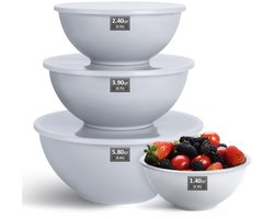 IMPERATORIS® Beslagkommen Set – Bewaarbak / Schalen Set – Beslagkom met Deksel – Mengkommen voor Beslag, Salades en Snacks