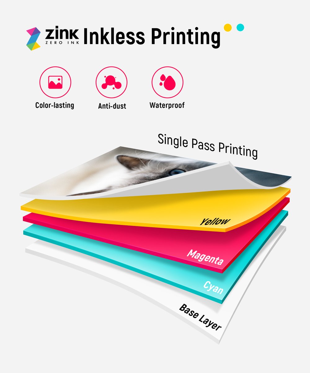 Liene - Pearl 2x3 Inch Photo Printer - Inclusief 50 vellen Zink foto papier (Wit) — afbeelding 7