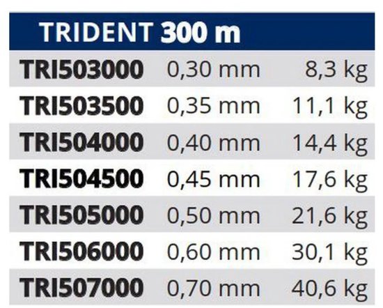 Tortue Trident Monofilament 300 M Transparant 0.400 mm — afbeelding 2