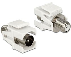 Netwerk keystone - F-connector - IEC male - Wit - Per stuk - Allteq