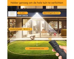 GELLDG 2 stuks 30W LED-schijnwerpers - Met bewegingssensor - Buitenverlichting - Met afstandsbediening - Geschikt voor tuinen, garages en terrassen