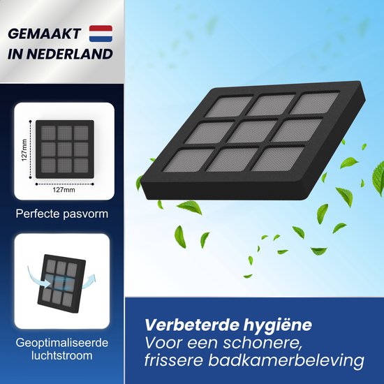 Karbo® Actief Koolstoffilter – Geschikt voor Geberit AquaClean 8000, 8000plus en Balena 8000 – Vervanging voor type 250.022.00.1