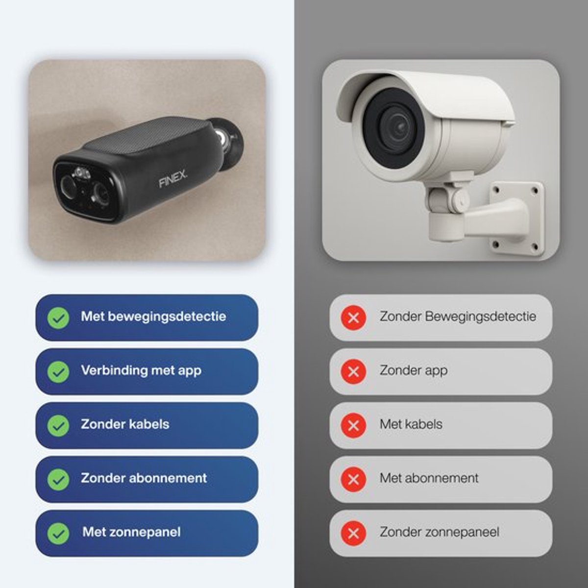 Finex Solar Camera Draadloze Beveiligingscamera 2K Ultra HD - afbeelding 2