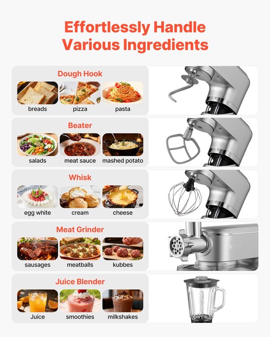 Keukenmachine - Standmixer en Deegmixer - 1500 W - RVS Kom 6 L + Mengkom 1,5 L - 6 Snelheden + Pulse - Deeghaak, Garde en Klopper — afbeelding 4