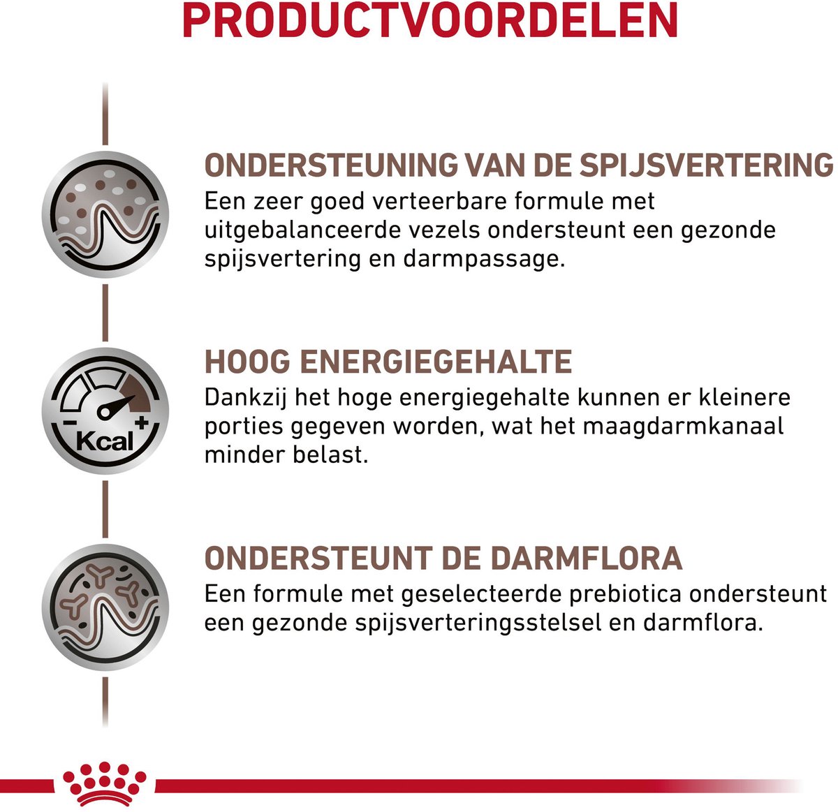 Royal Canin Veterinary Diet Gastro Intestinal - Hondenvoer - 2 kg thumbnail 4