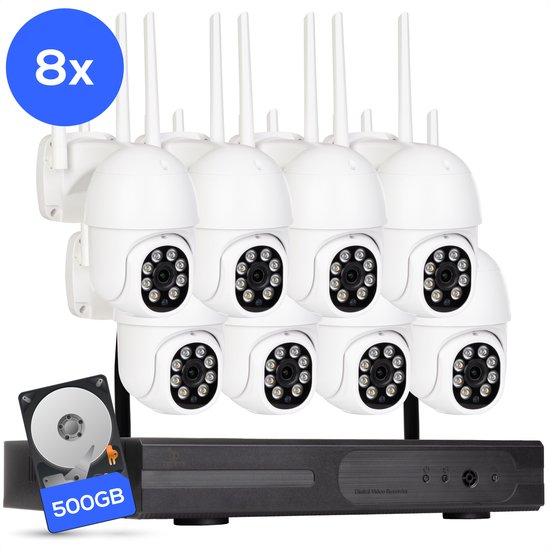 Beveiligingscamera systeem, de perfecte optie speciaal voor jou - De