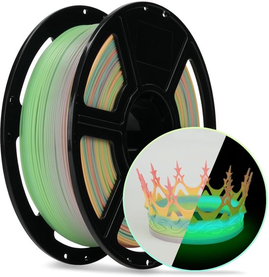 Spoel veelkleurig gloeiend filament. Inzet toont gloeiende kroon in groen en oranje.