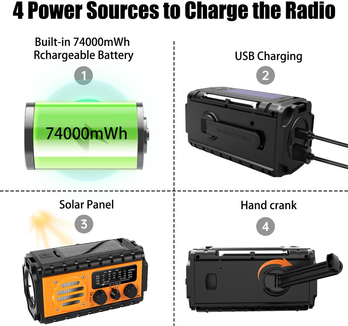 Noodradio met 20000mAh Powerbank - SW/NOAA/AM/FM weerradio, handbediende oplader met grote batterij, draagbaar, opladen van mobiele telefoon, SOS, zaklamp voor noodgevallen/thuis en outdoor – foto 6
