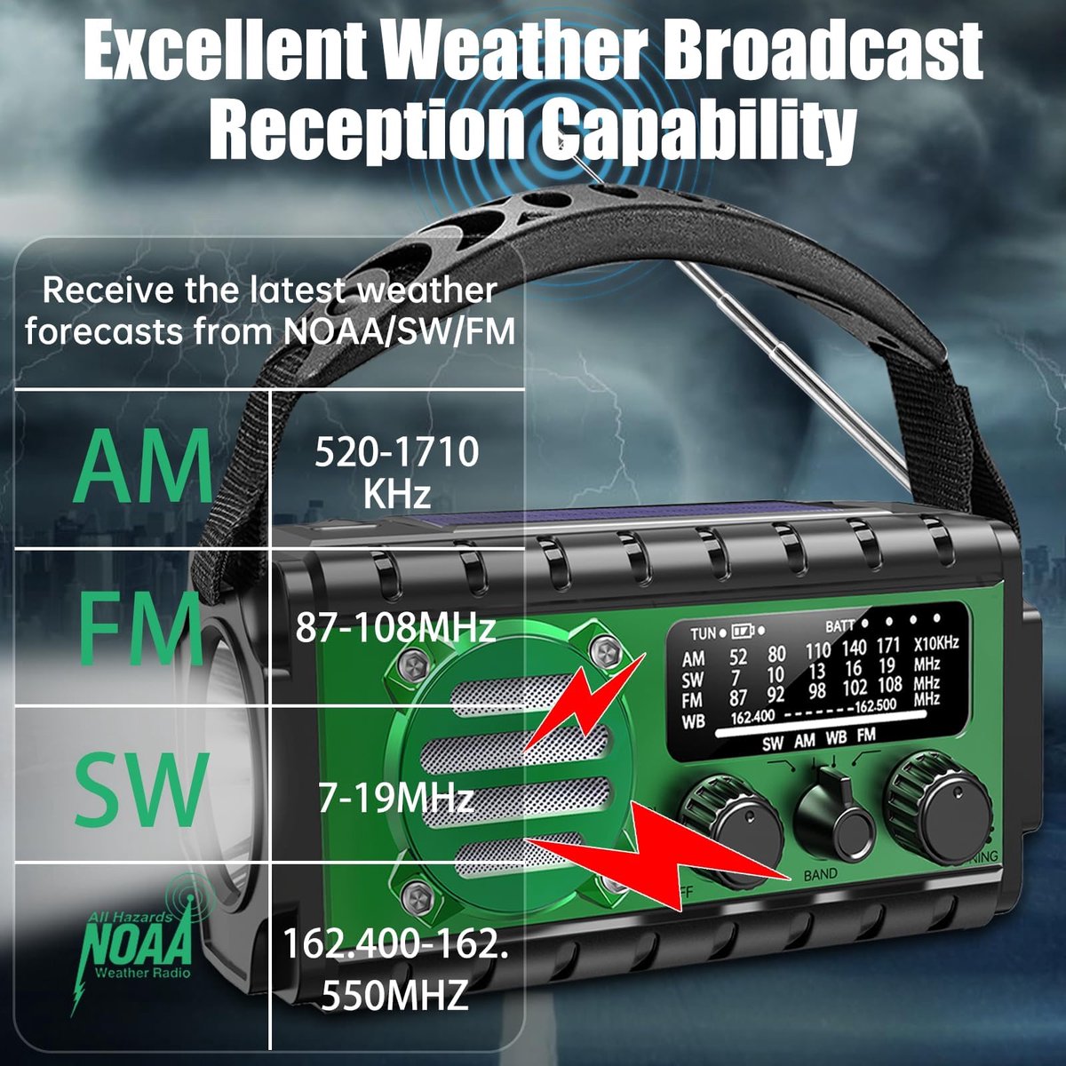 Noodradio met 20000mAh Powerbank - SW/NOAA/AM/FM weerradio, handbediende oplader met grote batterij, draagbaar, opladen van mobiele telefoon, SOS, zaklamp voor noodgevallen/thuis en outdoor – foto 5