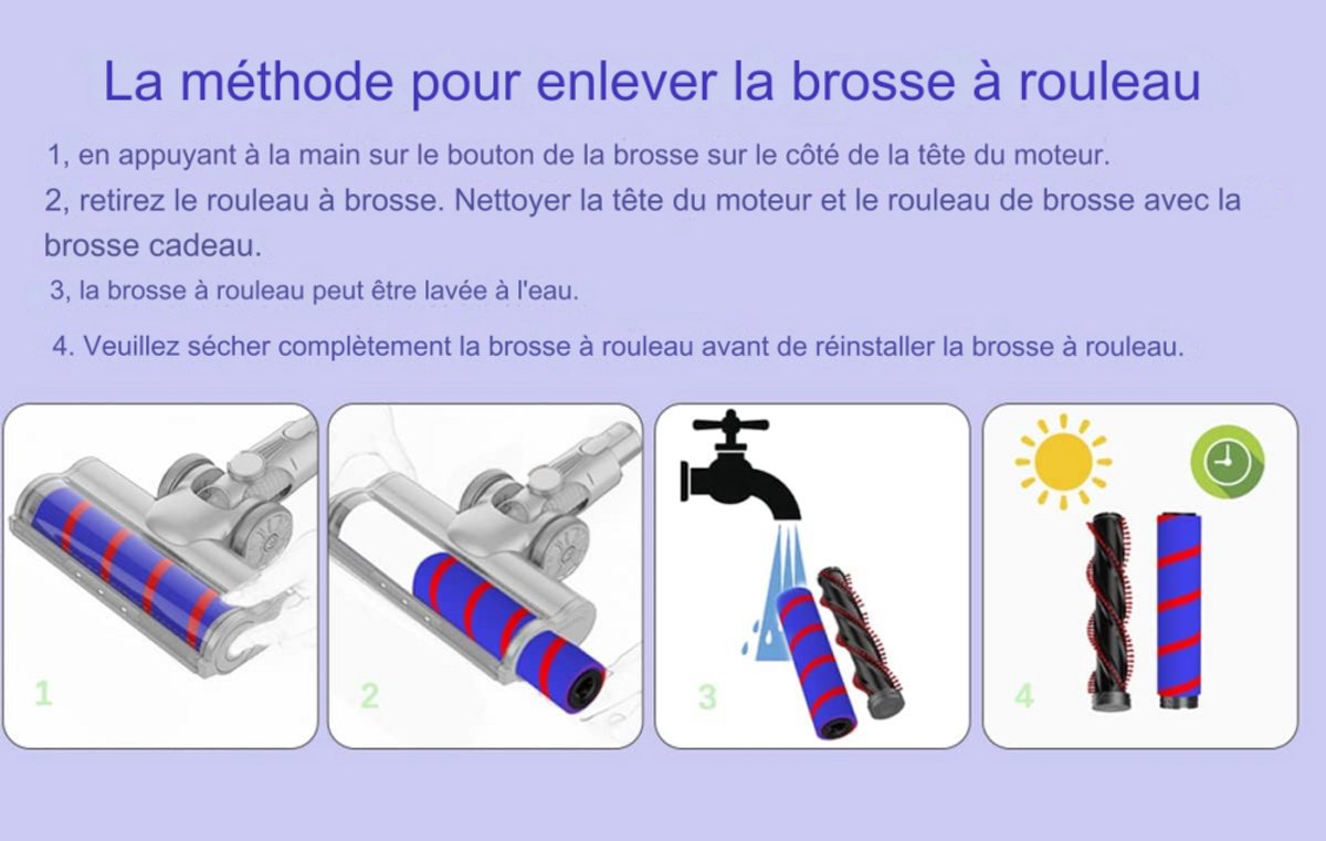 Vervangborstelset voor Dyson V7/V8/V10/V11 – Turboborstel + Zachte Roller voor Tapijt en Harde Vloeren