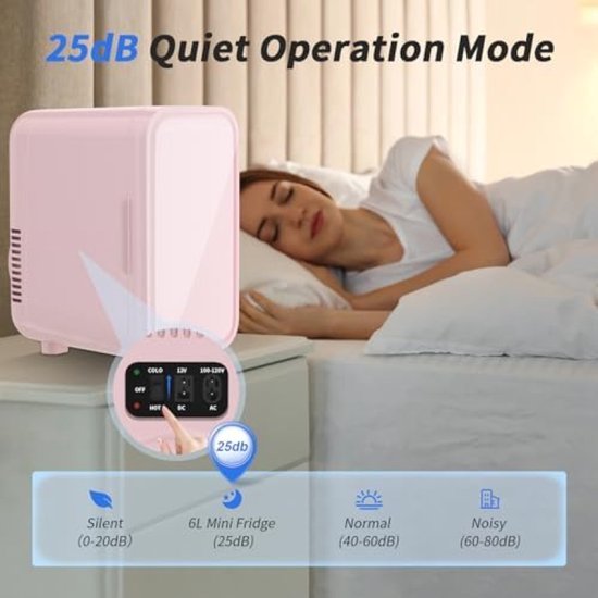 Mini Koelkast - Compacte Koeler - Dranken Koelen - Koel en Warmhoudfunctie - 6 Liter Capaciteit - Roze van MINI — afbeelding 5