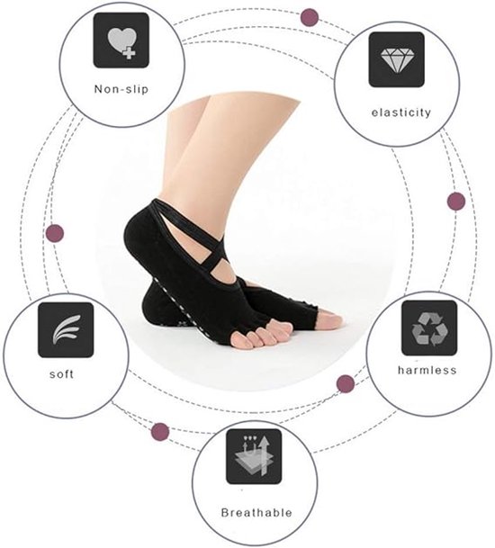 Antislip Half Toe Sokken - Low Rise Grip Sokken voor Pilates, Barre en Yoga - zwart van Merkloos — afbeelding 2