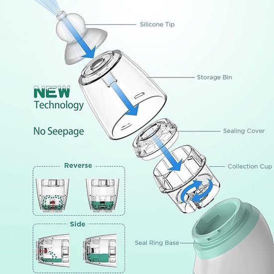 Neusaspirator baby - elektrische neusreiniger - LCD neusaspirator - oplaadbaar - siliconen opzetstukken - zacht zuigsysteem - blauw van Merkloos — afbeelding 5