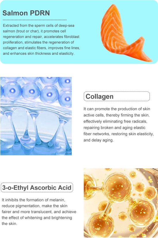 Illustraties die zalm PDRN, collageen en 3-o-ethyl ascorbinezuur tonen, met tekst die de voordelen uitlegt.