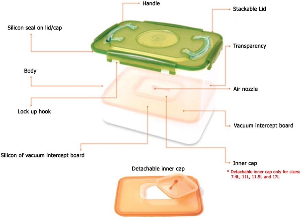 Luxe Fermentatiepot voor Kimchi en Zuurkool met Vacuümdeksel (17 Liter)