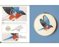 Vogels Borduren
