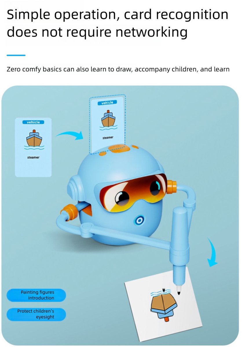 Joyage Teken robot voor kinderen - Tekenrobot Blauw - Leren Tekenen voor kinderen Montessori Speelgoed peuters - Educatief Speelgoed meisjes 3 4 5 6 7 8 jaar - Stap voor stap tekenen kinderen - Robot Speelgoed Motoriek Speelgoed jongens Tekenspullen — afbeelding 8