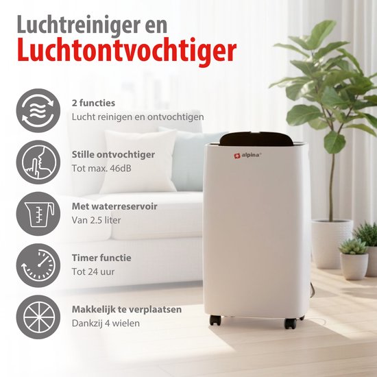 Witte Alpina luchtontvochtiger met 4 wielen, met icoontjes die de functies aangeven.