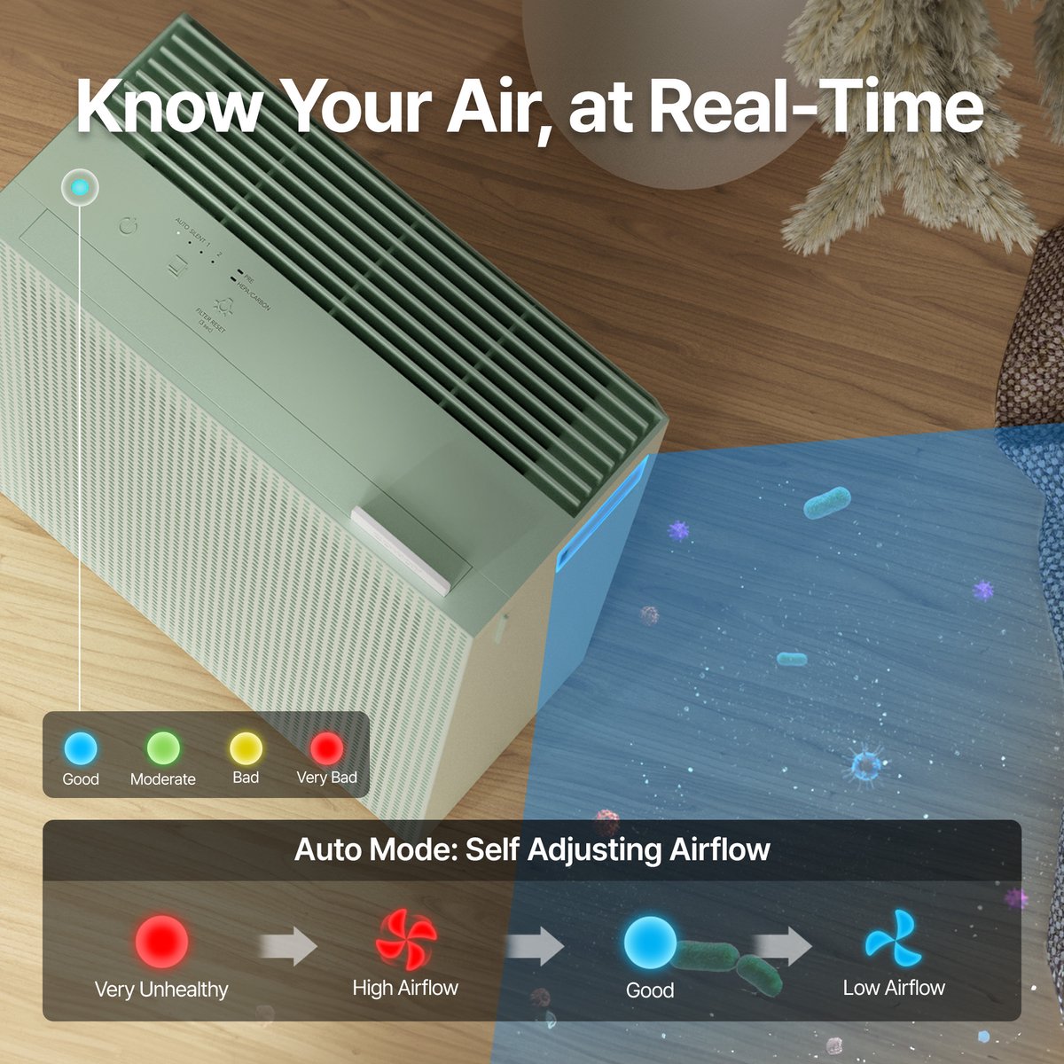 Coway Airmega 150 Luchtreiniger - Air Purifier - 281 m³/u - Wasbaar pre-filter + HEPA filter + koolstoffilter - Verwijdert tot 99,97% van ultrafijne deeltjes - Tegen stof, pollen en allergenen - Fluisterstil (20 dB) - ECARF & Quiet Mark - Groen – foto 3