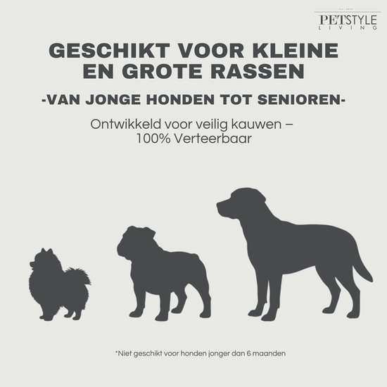 Silhouetten van kleine, middelgrote en grote honden. Geschikt voor alle rassen van puppy tot senior.