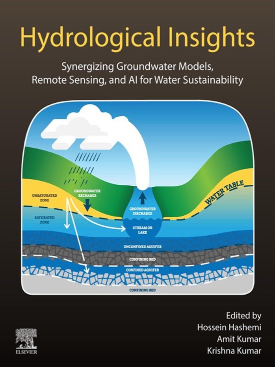 Hydrological Insights - cover