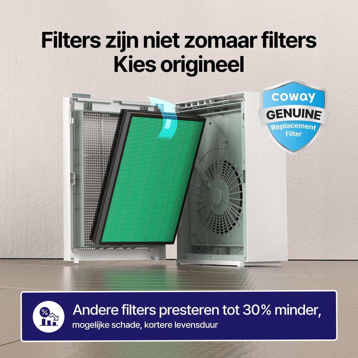 Coway Airmega 150 Luchtreiniger - Air Purifier - 281 m³/u - Wasbaar pre-filter + HEPA filter + koolstoffilter - Verwijdert tot 99,97% van ultrafijne deeltjes - Tegen stof, pollen en allergenen - Fluisterstil (20 dB) - ECARF & Quiet Mark - Wit — afbeelding 3