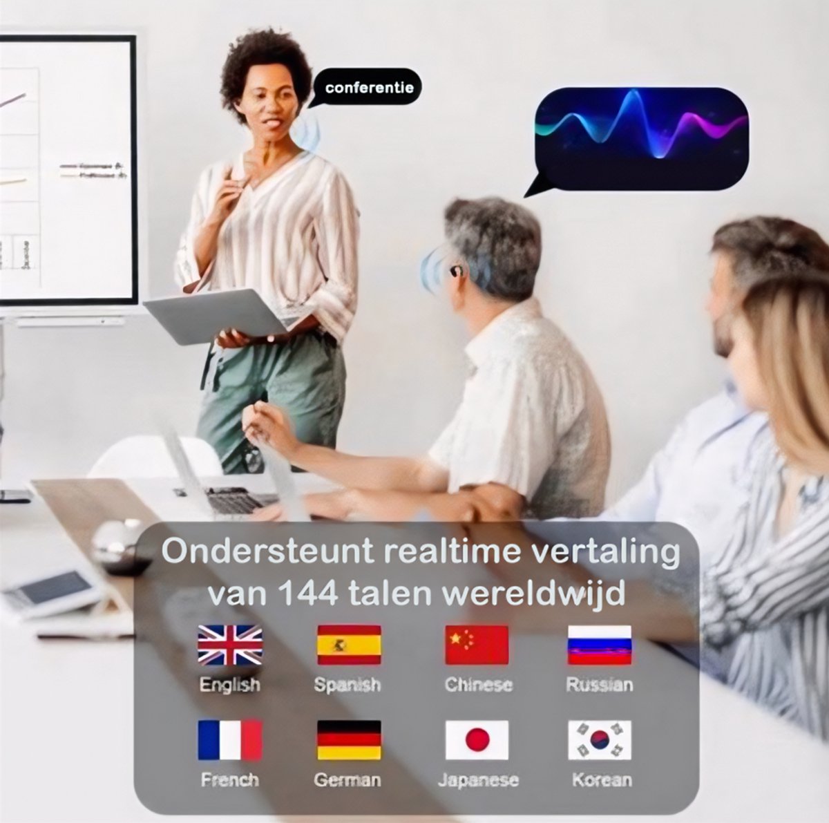 3-in-1 Draadloze Vertaal Oordopjes met Bluetooth 5.3 thumbnail 2