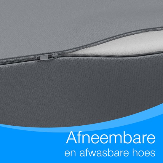 Close-up van de rits van een afneembare, wasbare hoes voor een grijze matras.