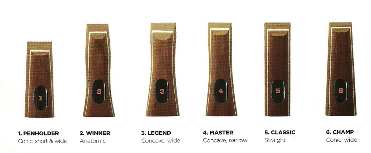STIGA Kevlar Wood WRB Tafeltennisbat - Snel en Offensief