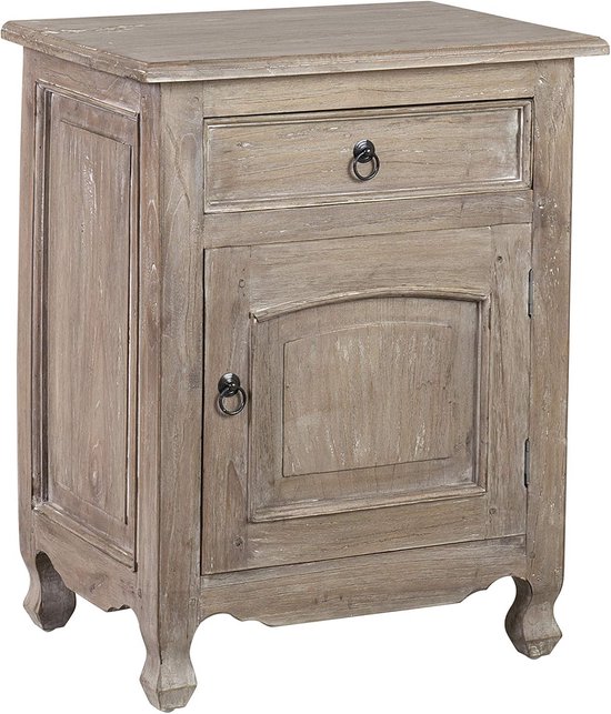 IPEA Meubelpoten En Bankpoot, Hoogte 10 Cm, Van Hout, Lichte Kleur Gemaakt In Italie Rechthoekig Set 4 Voor Kasten Bedden Fauteuils 100 Mm Beukenhouten Poten 750865682