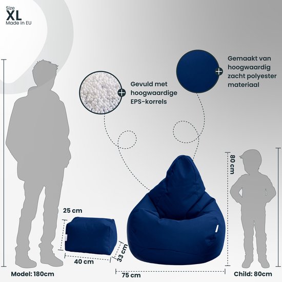 Donkerblauwe zitzak en poef XL met afmetingen en silhouetten van een volwassene en kind.