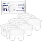 Aquafloow, 12 x Cartouches filtrantes à eau FlowFlux, compatibles avec carafe filtrante à eau Laica Bi-Flux, Brita Maxtra, Dafi Unimax, cartouche avec charbon actif et résine échangeuse d'ions, réduction du calcaire, chlore, remplacement