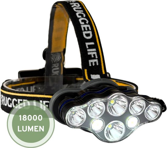Super heldere koplamp, USB oplaadbare led-hoofdlamp