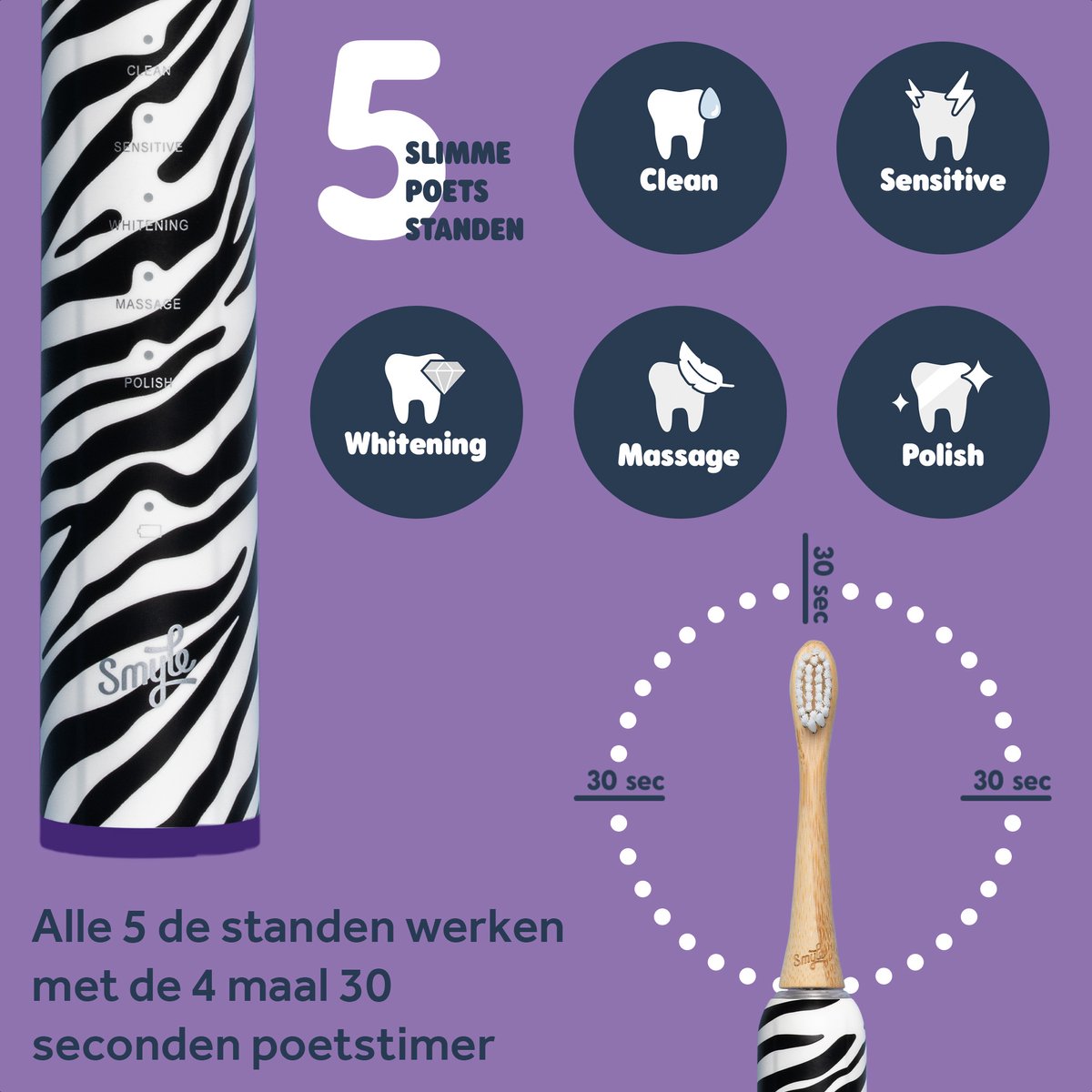 Elektrische Zebra Print Tandenborstel met USB-C Oplader - afbeelding 3